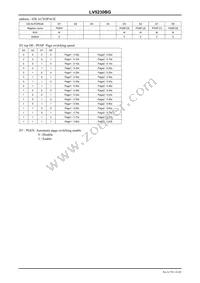 LV5230BG-TLM-H Datasheet Page 16