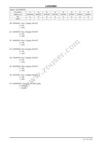 LV5230BG-TLM-H Datasheet Page 20