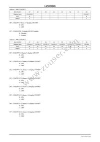 LV5230BG-TLM-H Datasheet Page 21