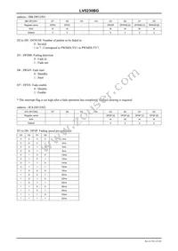 LV5230BG-TLM-H Datasheet Page 23