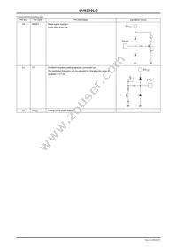 LV5230LG-TLM-H Datasheet Page 8