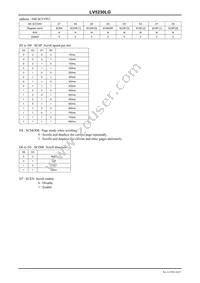 LV5230LG-TLM-H Datasheet Page 16