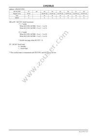 LV5230LG-TLM-H Datasheet Page 17