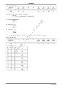 LV5230LG-TLM-H Datasheet Page 22