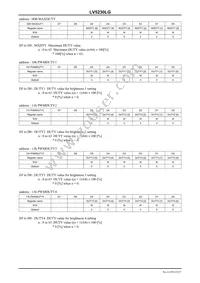 LV5230LG-TLM-H Datasheet Page 23