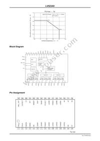 LV5234VZ-MPB-H Datasheet Page 4