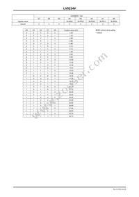 LV5234VZ-MPB-H Datasheet Page 16