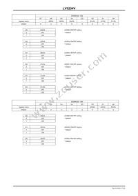 LV5234VZ-MPB-H Datasheet Page 17