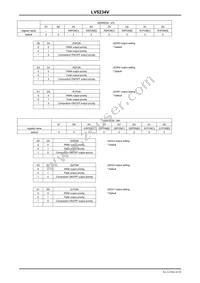 LV5234VZ-MPB-H Datasheet Page 18