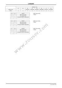 LV5234VZ-MPB-H Datasheet Page 19