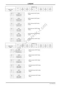 LV5234VZ-MPB-H Datasheet Page 20