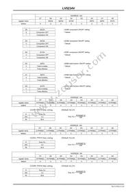 LV5234VZ-MPB-H Datasheet Page 21