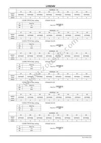 LV5234VZ-MPB-H Datasheet Page 22