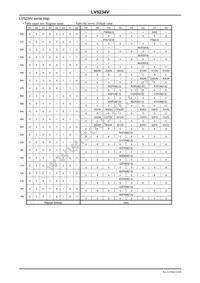 LV5234VZ-MPB-H Datasheet Page 23