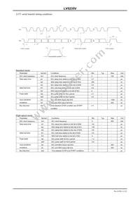 LV5235VZ-MPB-H Datasheet Page 12
