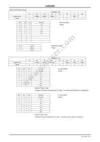 LV5235VZ-MPB-H Datasheet Page 15