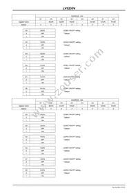 LV5235VZ-MPB-H Datasheet Page 19