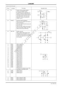 LV5236VZ-MPB-H Datasheet Page 9