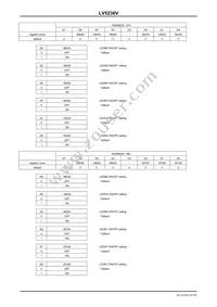 LV5236VZ-MPB-H Datasheet Page 20