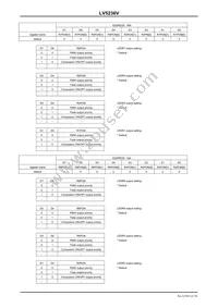LV5236VZ-MPB-H Datasheet Page 21