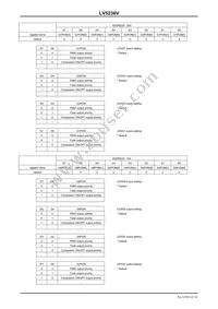 LV5236VZ-MPB-H Datasheet Page 22