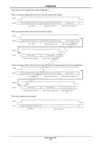 LV5237JAZ-AH Datasheet Page 10