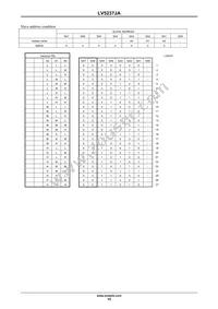 LV5237JAZ-AH Datasheet Page 15