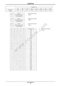 LV5237JAZ-AH Datasheet Page 18