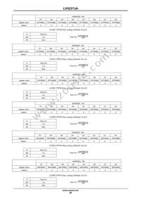 LV5237JAZ-AH Datasheet Page 20