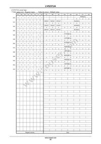 LV5237JAZ-AH Datasheet Page 22