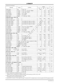LV56801P-E Datasheet Page 3