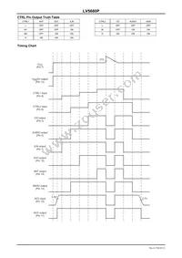 LV5680P-E Datasheet Page 8