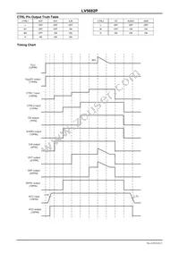 LV5682P-E Datasheet Page 8