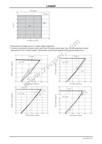 LV5682P-E Datasheet Page 14