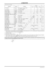 LV56841PVD-XH Datasheet Page 4