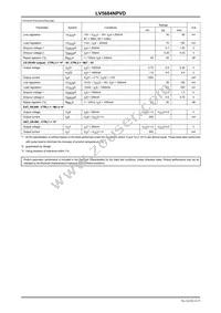 LV5684NPVD-XH Datasheet Page 4