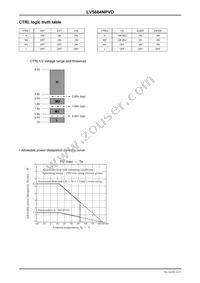 LV5684NPVD-XH Datasheet Page 6