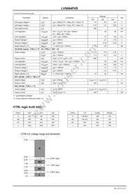 LV5684PVD-XH Datasheet Page 4