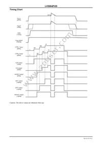 LV5684PVD-XH Datasheet Page 9