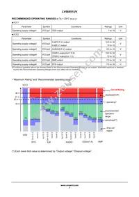 LV56851UV-XH Datasheet Page 7