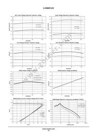 LV56851UV-XH Datasheet Page 12