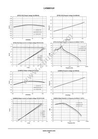 LV56851UV-XH Datasheet Page 13