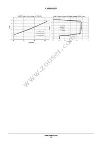 LV56851UV-XH Datasheet Page 15