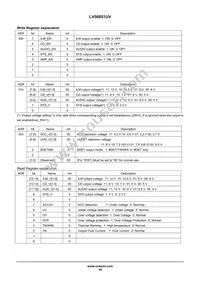 LV56851UV-XH Datasheet Page 18