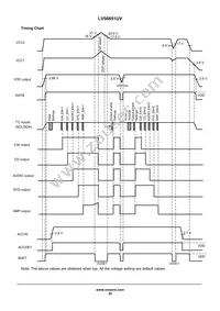 LV56851UV-XH Datasheet Page 22