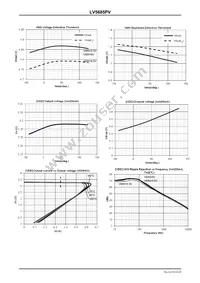 LV5685PV-XH Datasheet Page 8