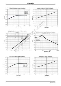 LV5685PV-XH Datasheet Page 9