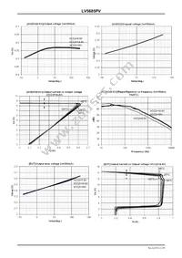 LV5685PV-XH Datasheet Page 11