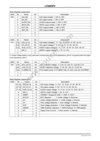 LV5685PV-XH Datasheet Page 15