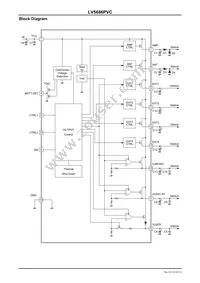 LV5686PVC-XH Datasheet Page 8